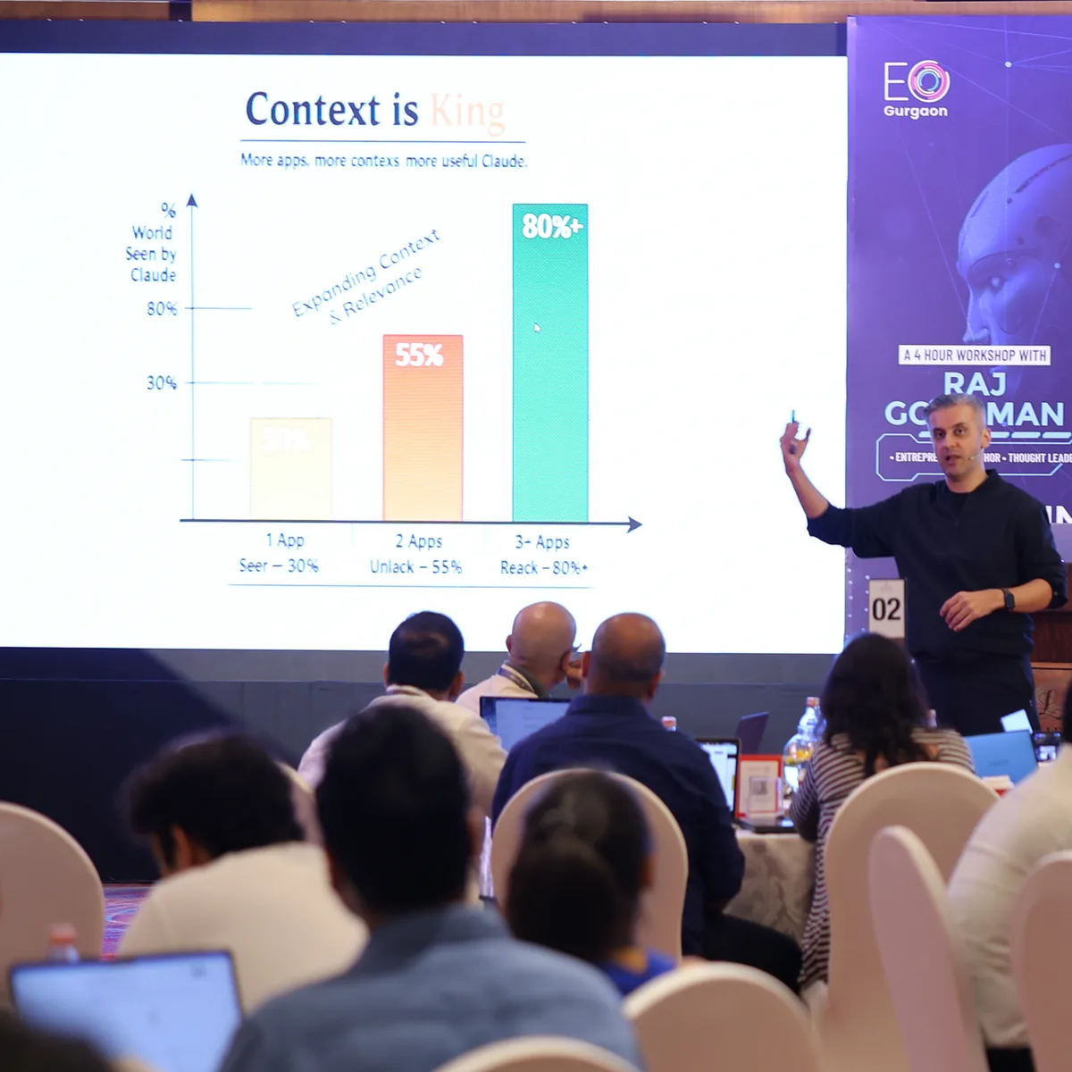 Raj Goodman Anand presenting an AI strategy chart to delegates at an AI-First Mindset workshop